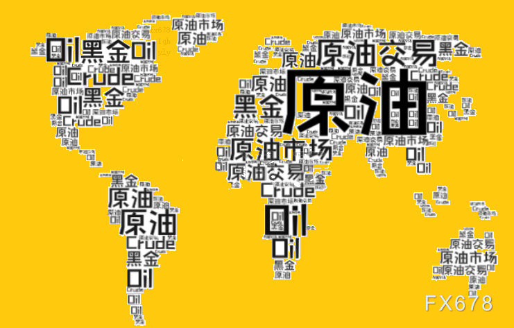XM中文官网:原油期货因逢低买盘而反弹,但整体基本面仍偏向下行