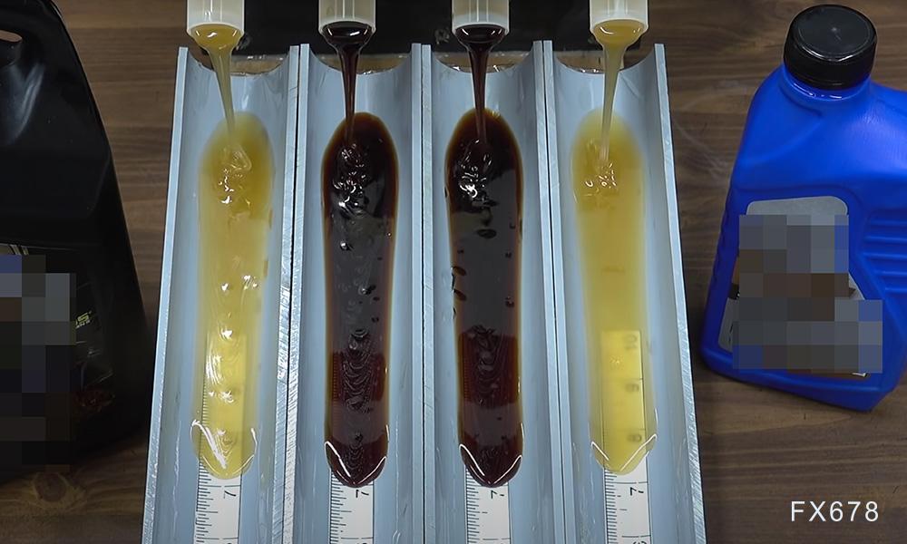 XM官网登陆入口:原油周度展望:油市暴雨前的宁静还有多久?