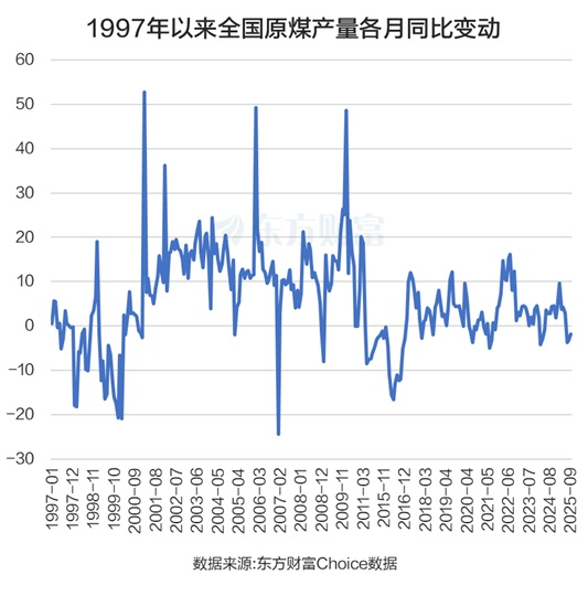 XM平台官网:煤炭涨停潮!龙头10天9板 这三大利好是关键?(图2) XM平台官网:煤炭涨停潮!龙头10天9板 这三大利好是关键?(图2)